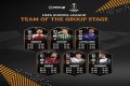FIFA 19 TOTGS UCL & UEL | FUT Team of the Group Stage